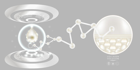 Hyaluronic acid skin solutions ad, white collagen serum drop with cosmetic advertising background ready to use, illustration vector