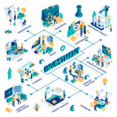 Successful Investment Isometric Infographic Flowchart Illustration