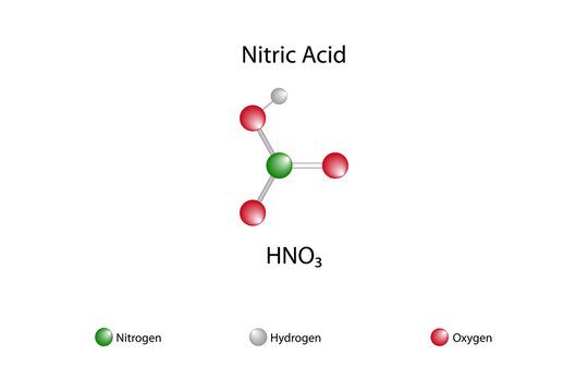 Molecular formula of nitric acid. Chemical structure of nitric acid.