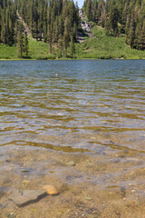 Twin Lakes in Mammoth Lakes California