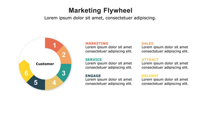 Marketing Flywheel Presentation Template, The Growth And Revenue Model For Business.