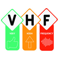VHF - Very High Frequency acronym. business concept background.  vector illustration concept with keywords and icons. lettering illustration with icons for web banner, flyer, landing 