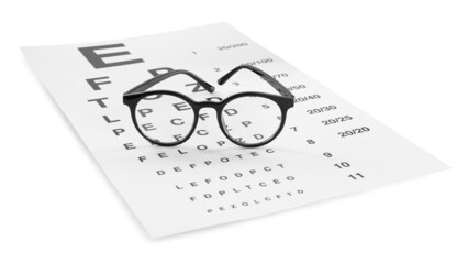 Eye chart test and glasses on white background. Ophthalmologist tools