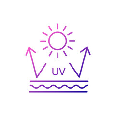 Ultraviolet protection outline icon. Sun resistant material Fabric feature. Textile industry. Fiber type