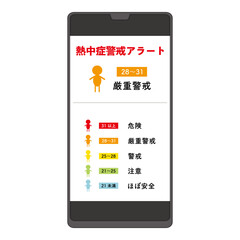 暑さ指数を通知する熱中症警戒アプリを表示したスマホのイラスト