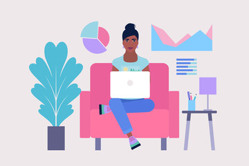 Business analysis concept