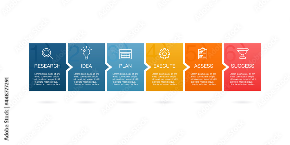 Poster vector illustration of steps and timeline to start a business complete with icons such as research, 