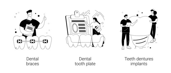 Orthodontic care procedure abstract concept vector illustrations.