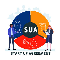 Flat design with people. SUA - Start Up Agreement acronym. business concept background. Vector illustration for website banner, marketing materials, business presentation, online advertising