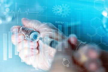 doctor preparing to inject the vaccine against the virus close-up against the background of the incidence graph