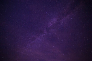 Milky Way galaxy in starry night sky