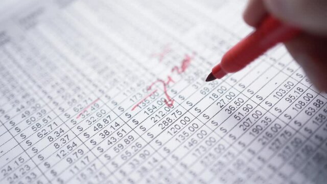 Accounting Calculation of Budget Management With Marker