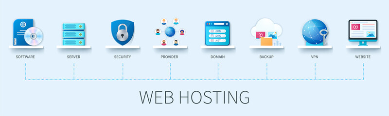 Web hosting infographic in 3D style