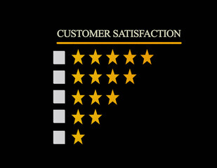 Business Graphic Design and Planning