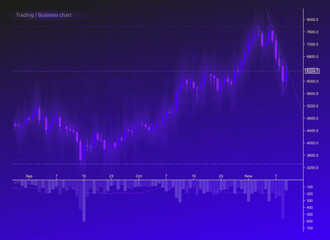 Business futuristic financial trading chart. Concept digital stock Market Trading. Abstract background technology business diagram. Web color banner uptrend line graph chart stock numbers market arrow