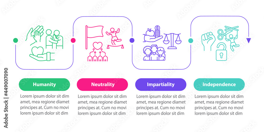 Aufkleber humanitarian aid vector infographic template. humanity, impartiality outline design elements. data v