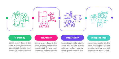 Humanitarian aid vector infographic template. Humanity, impartiality outline design elements. Data visualization with 4 steps. Process timeline info chart. Workflow layout with line icons