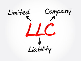 LLC - Limited Liability Company acronym, business concept background