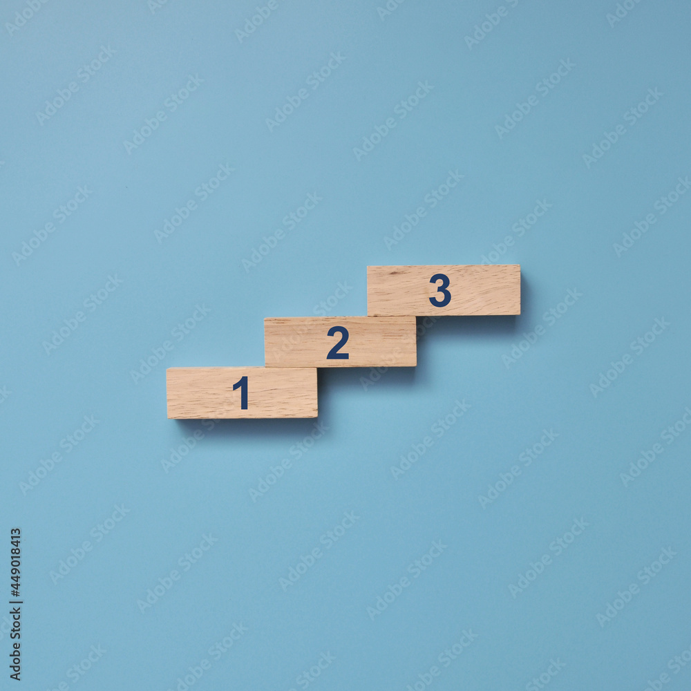Poster the order of priority in any activity is correct. setting priorities and a step-by-step action plan