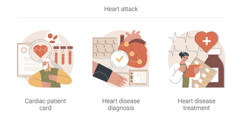 Heart attack abstract concept vector illustration set. Cardiac patient card, heart disease diagnosis and treatment, blood test, hospital care, heartbeat rate and chest pain abstract metaphor. - obrazy, fototapety, plakaty