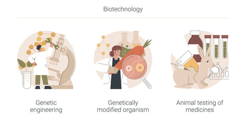 Biotechnology abstract concept vector illustration set. Genetic engineering, genetically modified organism, animal testing of medicines, transgenic organism, lab experiment abstract metaphor.
