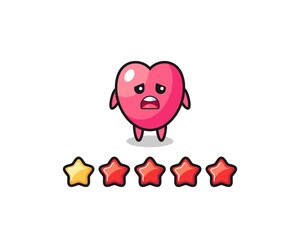 the illustration of customer bad rating, heart symbol cute character with 1 star