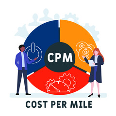 Flat design with people. CPM - Cost Per Mile acronym. business concept background. Vector illustration for website banner, marketing materials, business presentation, online advertising