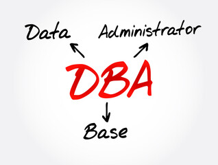 DBA - Database Administrator acronym, technology concept background