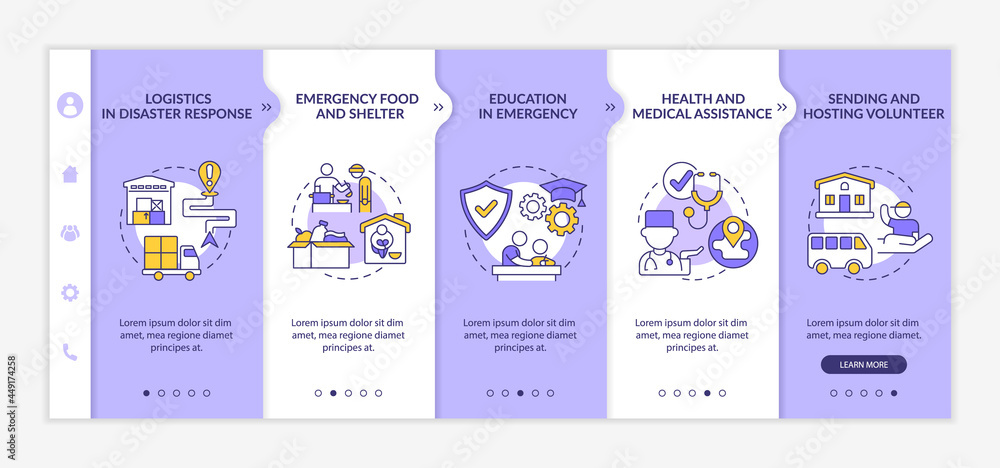 Aufkleber types of humanitarian aid onboarding vector template. responsive mobile website with icons. web page