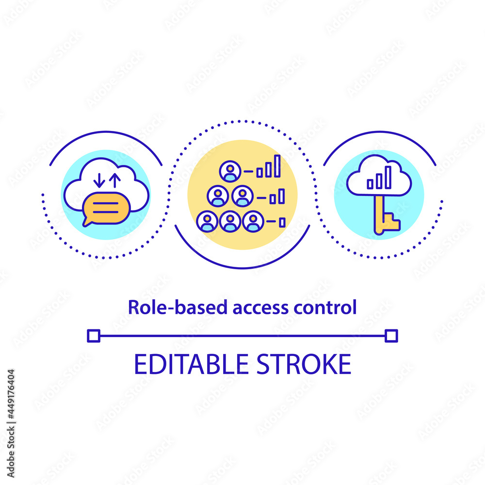 Poster role based access control concept icon. digital cloud service for company employees. messaging softw