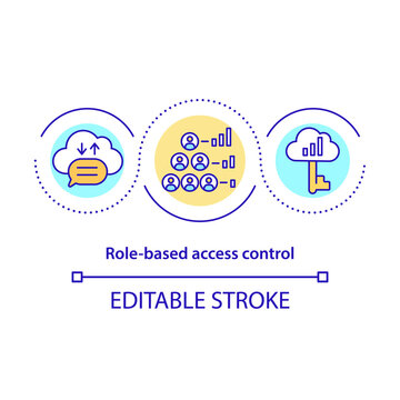 Role Based Access Control Concept Icon. Digital Cloud Service For Company Employees. Messaging Software Abstract Idea Thin Line Illustration. Vector Isolated Outline Color Drawing. Editable Stroke