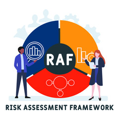 Flat design with people. RAF - Risk Assessment Framework acronym. business concept background. Vector illustration for website banner, marketing materials, business presentation, online advertising