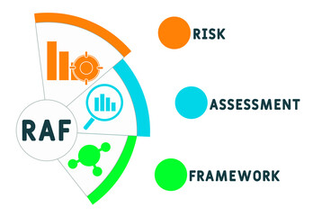 RAF - Risk Assessment Framework acronym. business concept background.  vector illustration concept with keywords and icons. lettering illustration with icons for web banner, flyer, landing 