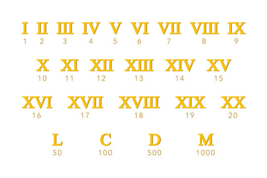 Roman numeral set with number key in vector