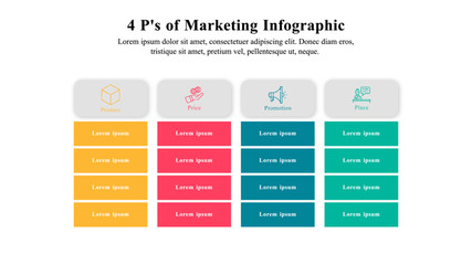 4ps of marketing modal infographic presentation template in flat design.