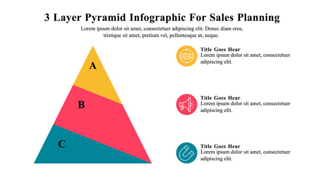 A three-stage pyramid diagram can be used to visualize process flow, hierarchy structure and Maslow's theory.
