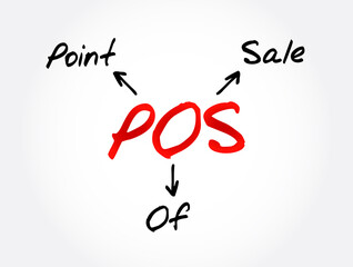 POS - Point of Sale acronym, business concept background