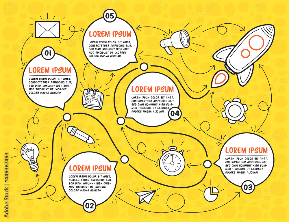 Poster hand drawn multipurpose infographic template with rocket. five steps with text boxes can be used for