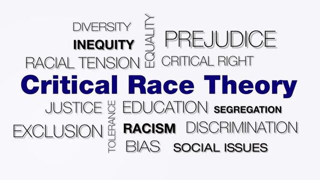 Critical Race Theory animated word cloud. Kinetic typography, showing discrimination, race, justice, diversity.