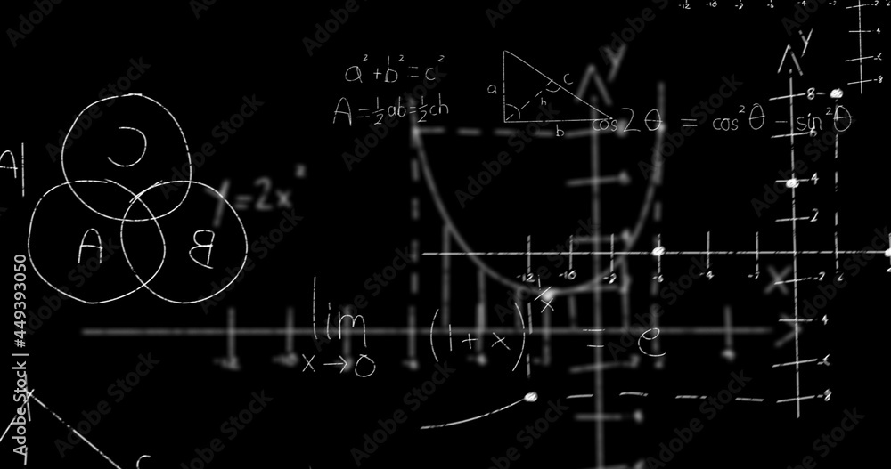 Aufkleber digital image of mathematical equations and shapes floating against black background