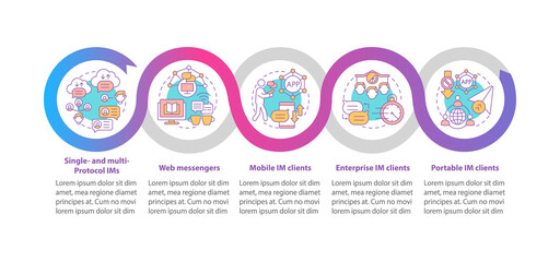 Messaging service vector infographic template. Software for chatting presentation outline design elements. Data visualization with 5 steps. Process timeline info chart. Workflow layout with line icons