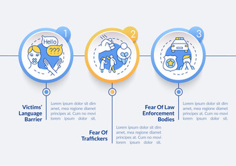 Exploitation victims signs vector infographic template. Presentation outline design elements. Data visualization with 3 steps. Process timeline info chart. Workflow layout with line icons