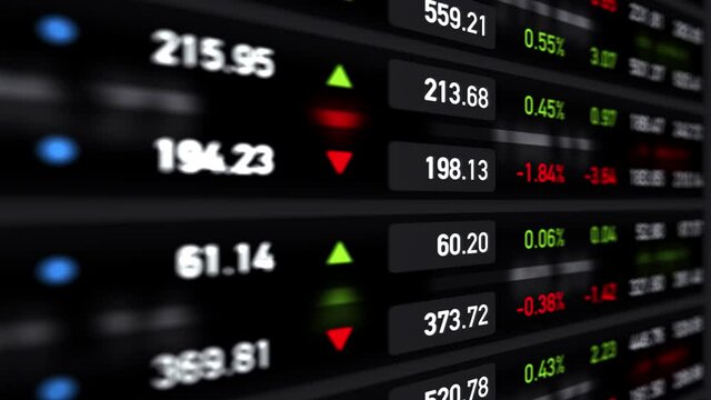 Loopable: Digital scoreboard of the stock market, forex or cryptocurrency exchange with dynamically evolving asset prices.