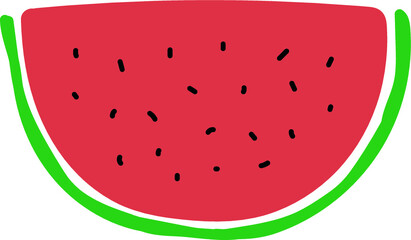 watermelon slice isolated on white