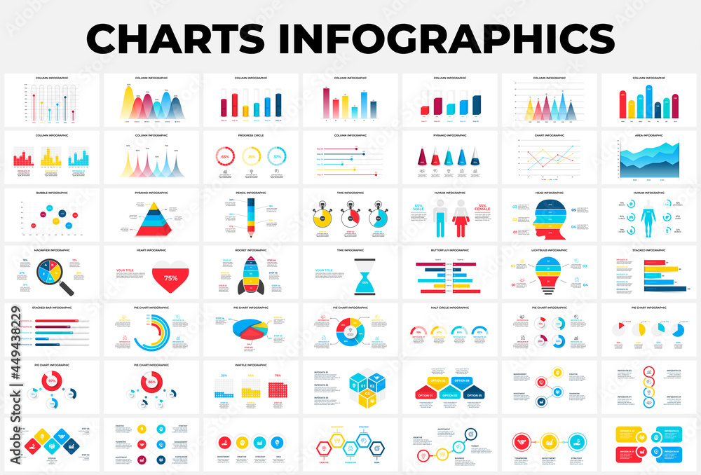 Aufkleber Bundle with area, bubble and progress charts infographic design templates. 49 modern flat vector illustrations for presentation. Annual report