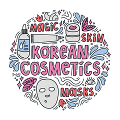Korean cosmetics quote. Magic, skin, masks. Doodle drawing. Round composition with cute elements. Skin care and beauty concept. 