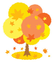 秋に色づいた紅葉の木