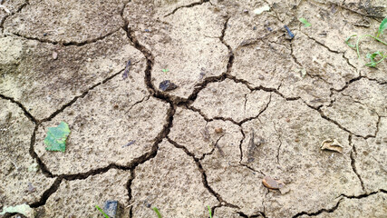 The cracked ground, the drought - background. Brown dry soil or cracked ground texture background. Dry and cracked land, dry due to lack of rain concept