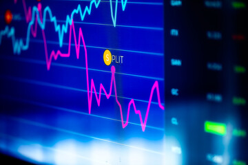 Macro close-up of screen of financial line charts and stock indicators with focus on the word 