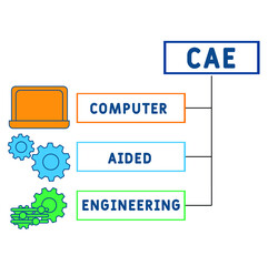 CAE - Computer Aided Engineering acronym. business concept background.  vector illustration concept with keywords and icons. lettering illustration with icons for web banner, flyer, landing